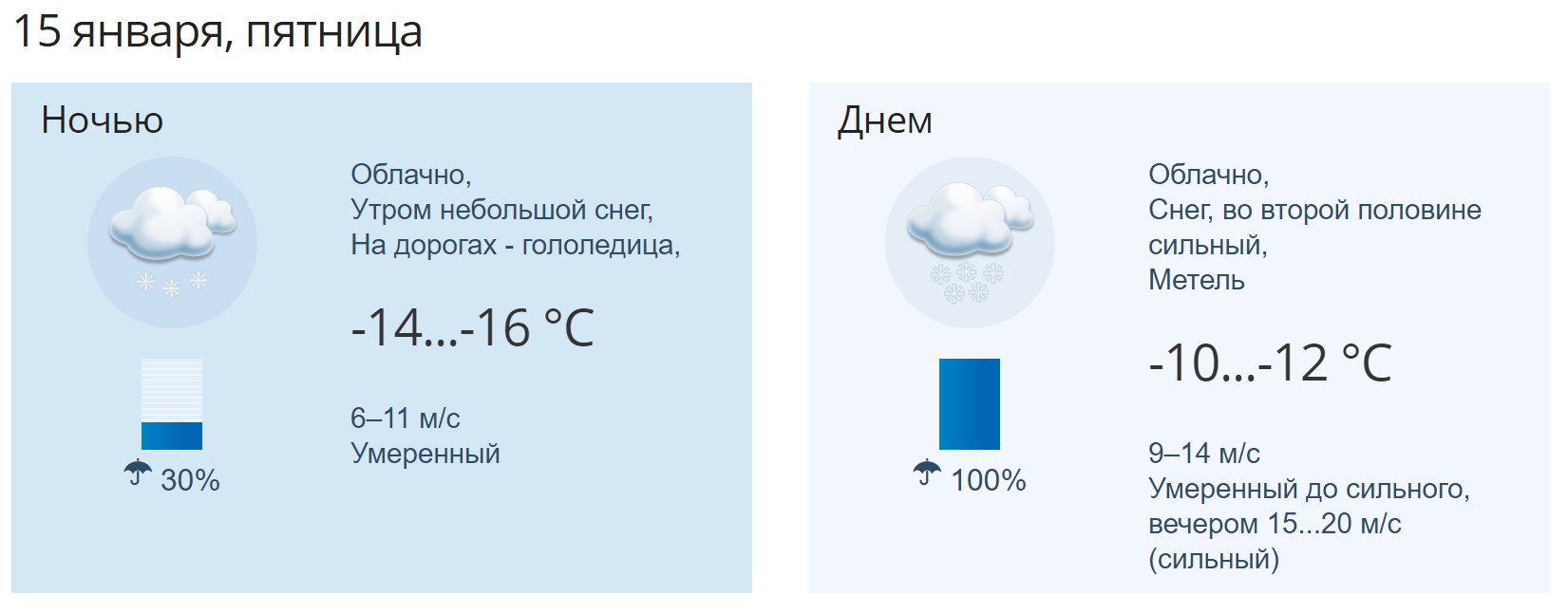 В Приморье ожидается снегопад